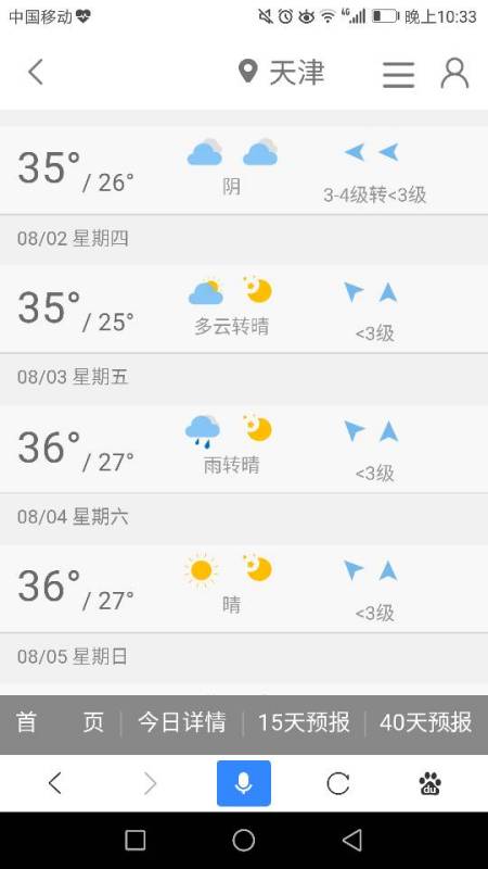 2018年天津8月份天气怎么样 