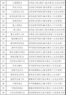 查重后红字：如何优化内容以提高排名