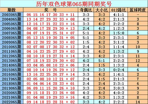 澳门财神平台网站－盘点与分析