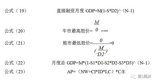 公式查重原理 - 了解查重背后的技术