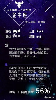 08.07星座运势 摩羯职场遇贵人,水瓶宜出行 