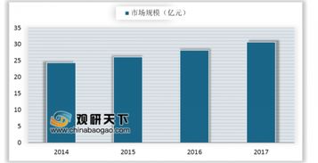 如何提高企业内控精细化管理水平