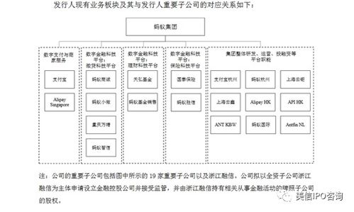 独立董事是否可以持有公司股权