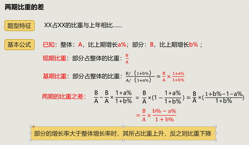 2020云南省考行测计算必背公式 考试直接用