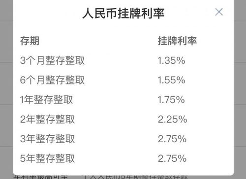 工商银行成立之初属于什么性质的银行