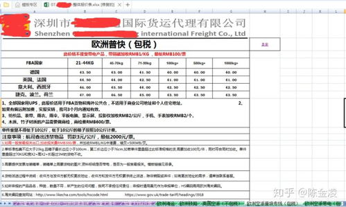 深圳发国际快递（深圳发国际快递多少钱） 第1张