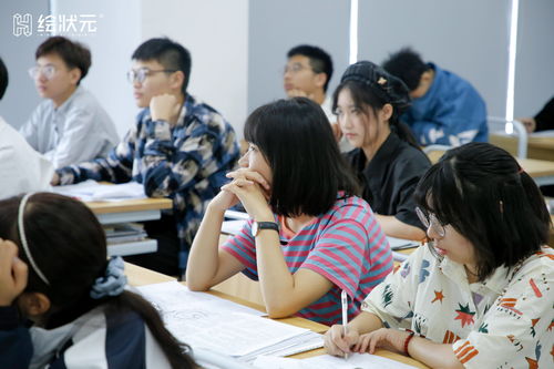 怎样才能知道自己属金木水火土