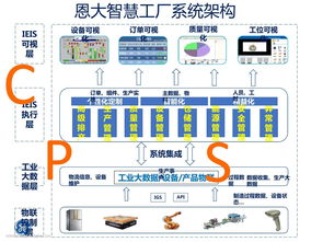 大智慧-Internet版怎么用啊