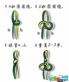 这个书包的绳子可以怎么系 求图解 