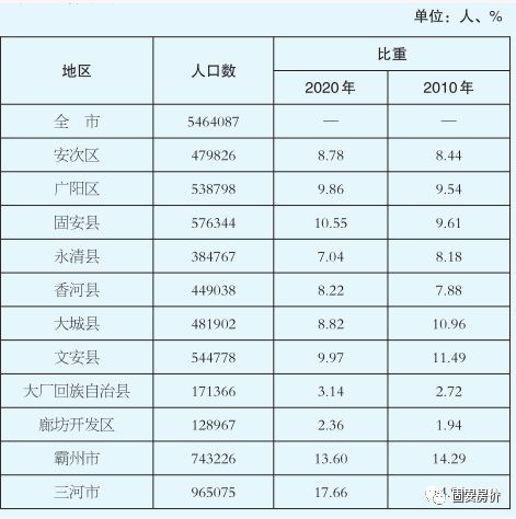 查重率多少算正常？这里有答案