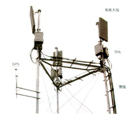 基站td天线都有那些厂家