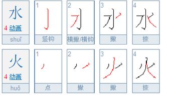 火的笔顺是什么?火的拼音及意义是什么??火的笔顺笔划递次怎样写