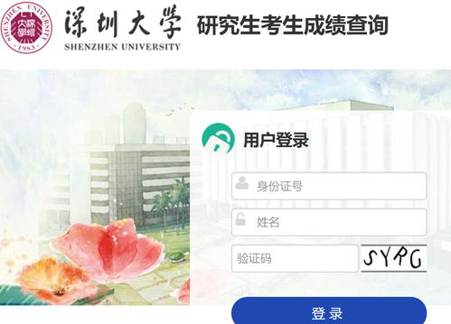 21年北大考研分数公布 北京大学研究生分数线是多少