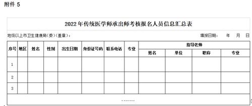 科学考核方案模板(科学考核评价体系)