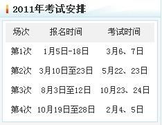 请问证券考试时间有几个？？我知道10月底有一个，这个时间有点赶，那下一个考试是什么时候呢？