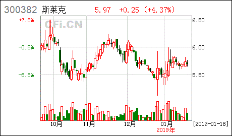 苏州斯莱克精密设备股份有限公司是什么性质的企业