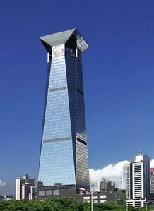 深圳用这N座高楼,击败了全国99 的建筑...