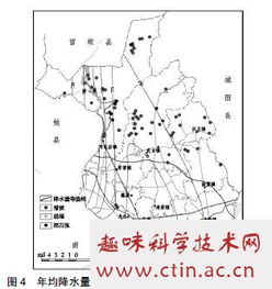 地质灾害毕业论文