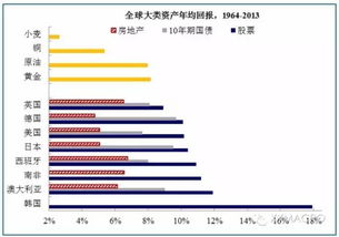 土地,股票是不是商品,为什么?