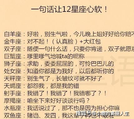 12星座男偷偷喜欢你的反常举动 一句话让12星座心软