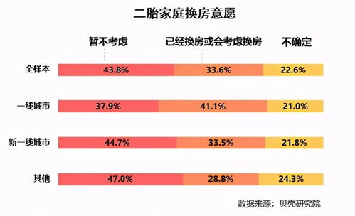 三孩政策最新消息2022(2022年国家三胎政策最新规定)