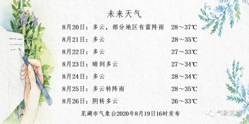 夏季高温天气炎热温馨提示语(天气闷热提醒家长文案短句)