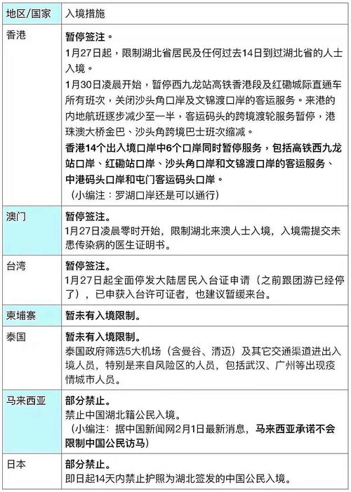 2015 1月sat考试时间,2015年sat1香港考试时间是什么时候