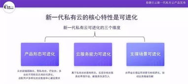 私有云查重功能创新升级，好用程度再提升