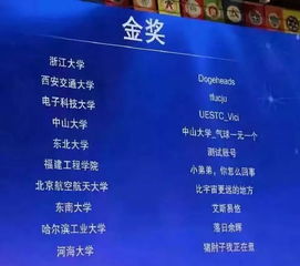 中国大学生程序设计竞赛现搞笑队名,现在的大学生都这么会玩了吗 