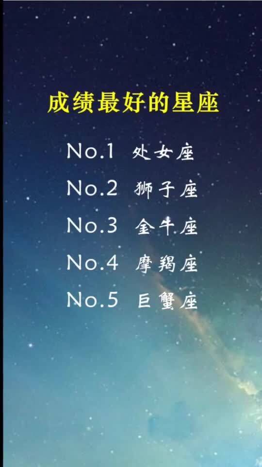 你的智商能考什么学校 