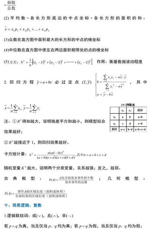 高中数学知识点汇总