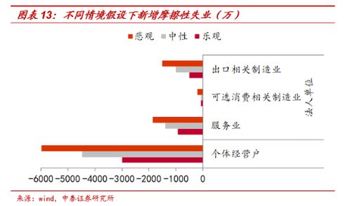 加脚注的重要性：有效降低查重率的关键步骤