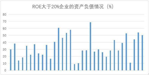 请问上市公司的股票价格和上市公司有直接利益关系么？