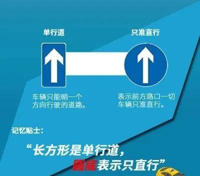 一位学员分享 考科目一失败的血泪教训和经验总结