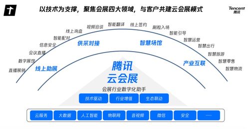 查重太低是否影响用户体验？看这里，一文读懂