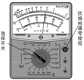 电阻几十欧姆，电阻几百K欧姆，20欧，30k欧，分别对准欧姆档多少？（如何选择？）谢谢～