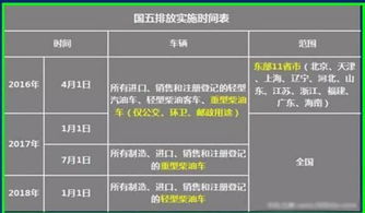 20家石化行业巨头 500名全球行业代表,他们都想听听这些干货