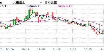 为何我在香港的大唐潼金停牌了这么久，一开始账户上还是有这个股票的价值，差不多有5000元左右。