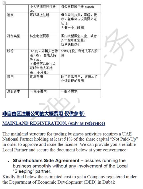 注册了迪拜公司要交税吗(在迪拜注册公司需要多少钱)