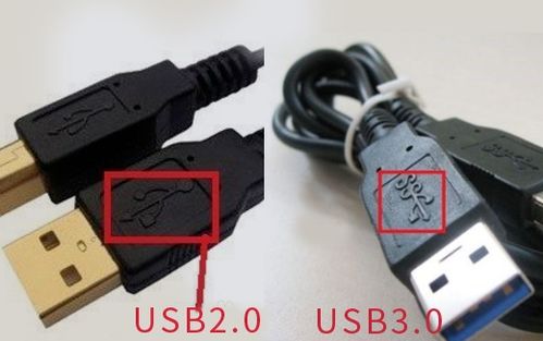 usb2.0和3.0的區(qū)別是什么  第2張