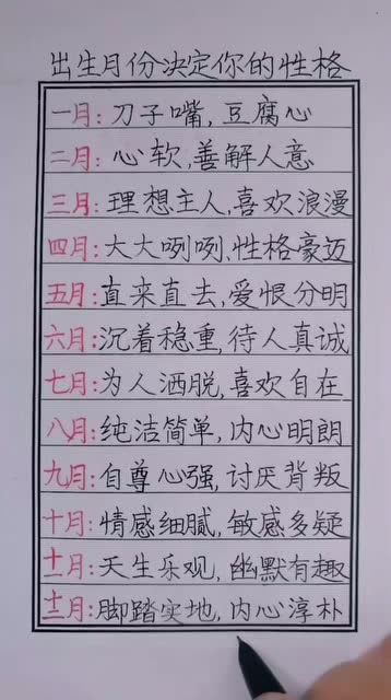 出生月份决定你的性格 