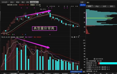 请问打开跌停板是什么意思