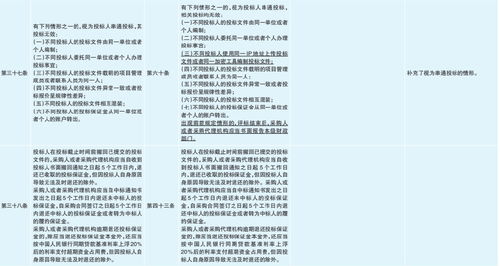 7号令与征求意见稿对照表 五