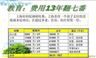 我妈买了一个平安智盈人生终身寿险 万能型 交20年 6000一年 交了8年 但是