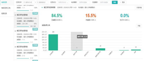 合肥语音外呼系统业务（合肥语音外呼系统业务员招聘）