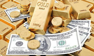 美国的黄金多少钱一克