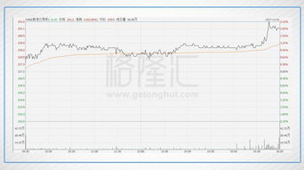 我国股市要进入全流通时代了,是什么意思?