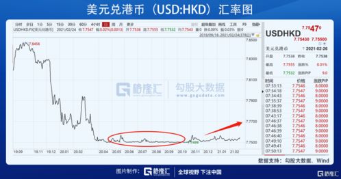 请问武汉新兰德编号 0039 股票的编号不都是6位吗 这个怎么是4位，武汉新兰德难道不是股票吗？