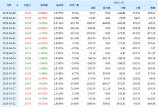 华中数控是什么板块股票