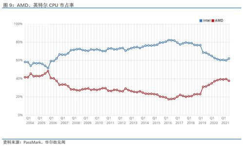 股价下跌与公司破产的具体关系？即为何在每次大的资本市场危机中，都是股价下跌之后，导致大量银行与公司破产？